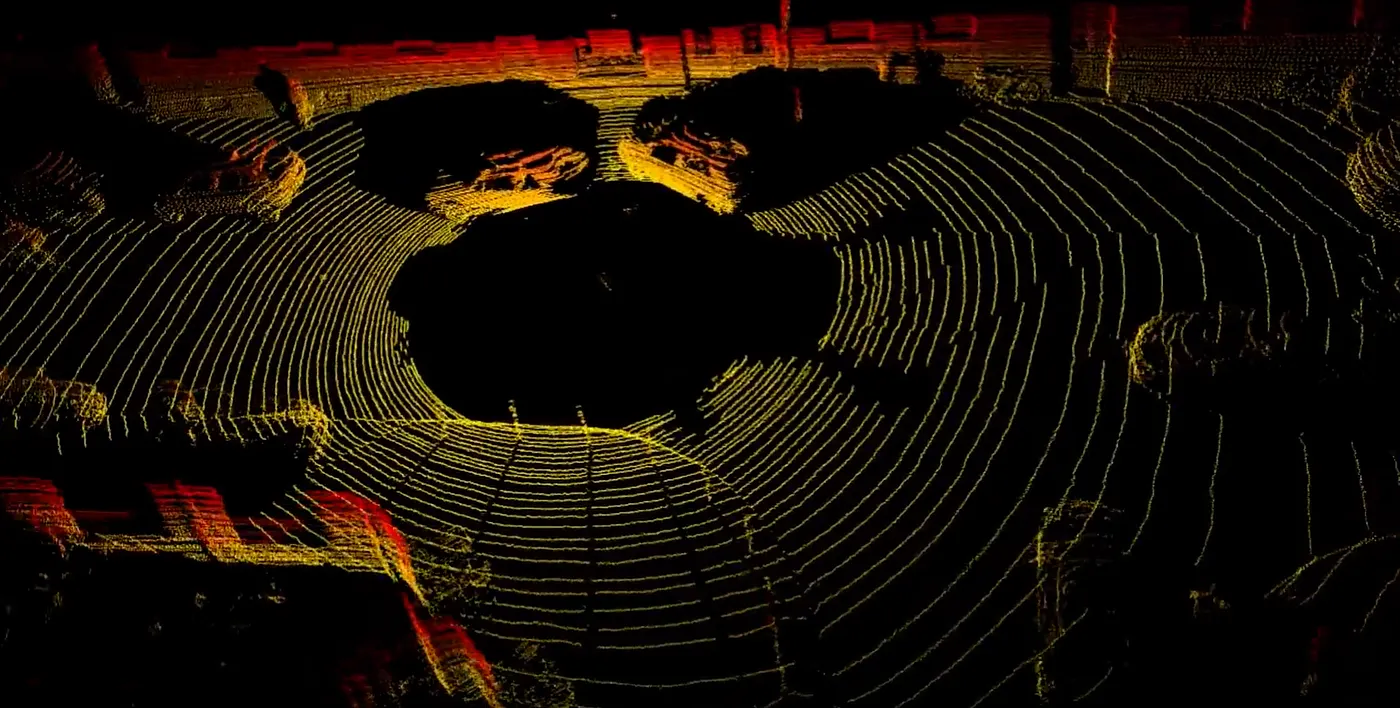 Semantic Kitti [for normal people]